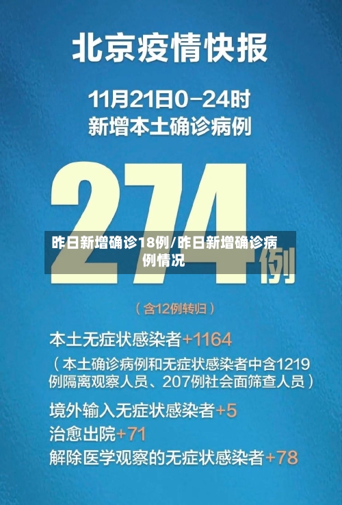 昨日新增确诊18例/昨日新增确诊病例情况-第2张图片