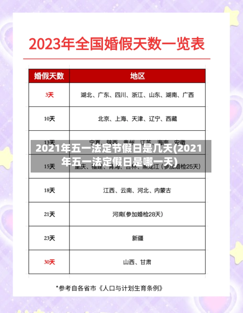 2021年五一法定节假日是几天(2021年五一法定假日是哪一天)-第2张图片