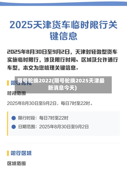 限号轮换2022(限号轮换2025天津最新消息今天)-第2张图片