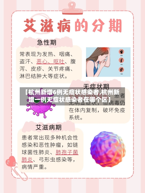 【杭州新增6例无症状感染者,杭州新增一例无症状感染者在哪个区】
