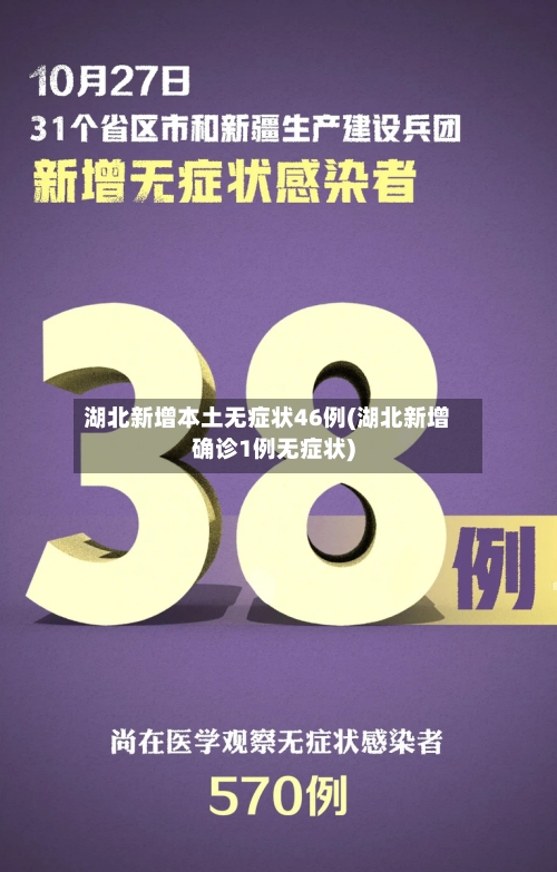 湖北新增本土无症状46例(湖北新增确诊1例无症状)