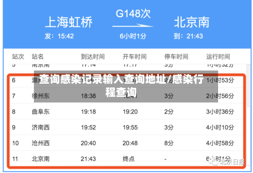 查询感染记录输入查询地址/感染行程查询