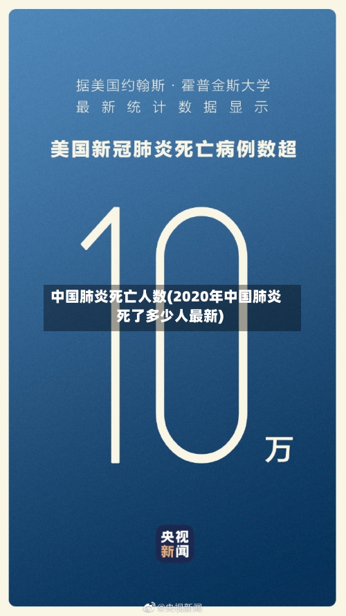 中国肺炎死亡人数(2020年中国肺炎死了多少人最新)-第2张图片