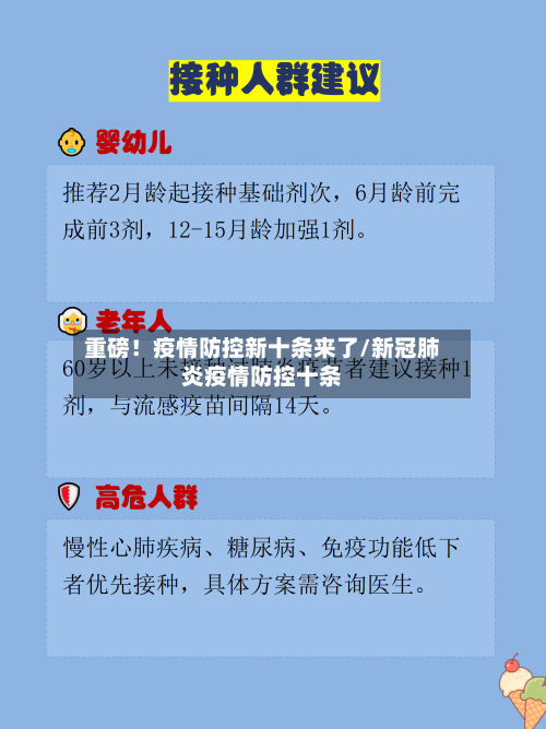 重磅！疫情防控新十条来了/新冠肺炎疫情防控十条-第2张图片