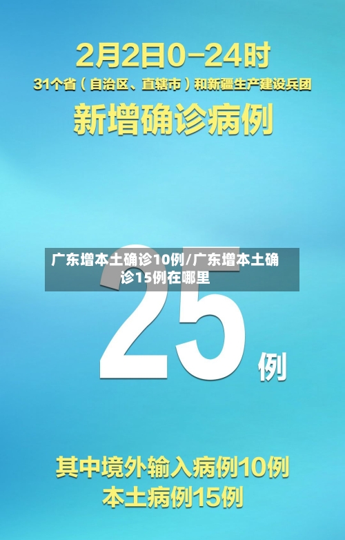 广东增本土确诊10例/广东增本土确诊15例在哪里-第3张图片