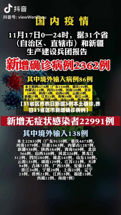 【31省区市昨日新增3例本土确诊,昨日31省区市新增确诊病例】-第3张图片