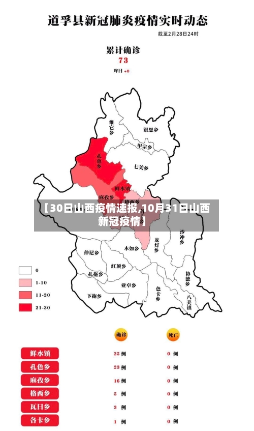 【30日山西疫情速报,10月31日山西新冠疫情】