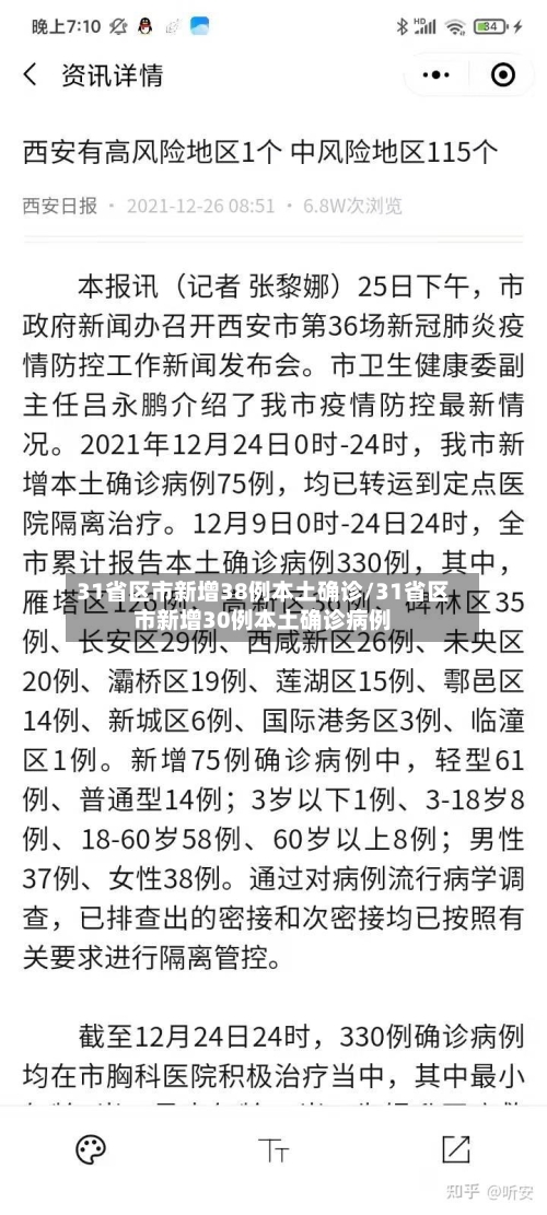 31省区市新增38例本土确诊/31省区市新增30例本土确诊病例