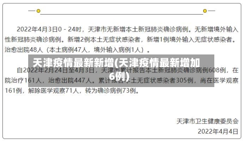 天津疫情最新新增(天津疫情最新增加6例)-第2张图片