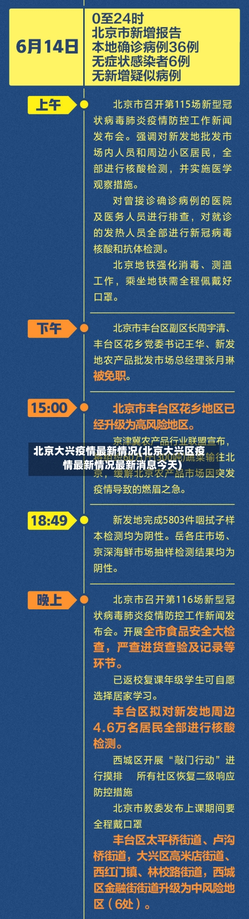 北京大兴疫情最新情况(北京大兴区疫情最新情况最新消息今天)-第2张图片