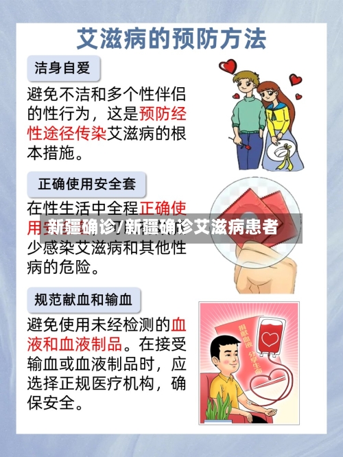 新疆确诊/新疆确诊艾滋病患者