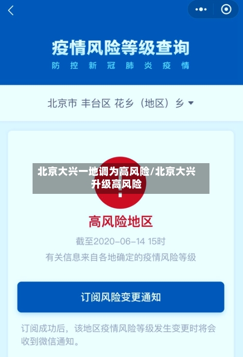 北京大兴一地调为高风险/北京大兴升级高风险-第2张图片