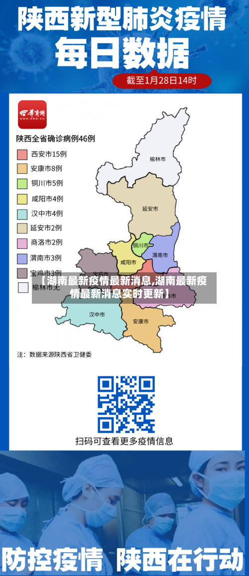 【湖南最新疫情最新消息,湖南最新疫情最新消息实时更新】