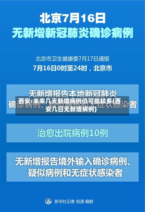 西安:未来几天新增病例仍可能较多(西安几日无新增病例)-第2张图片