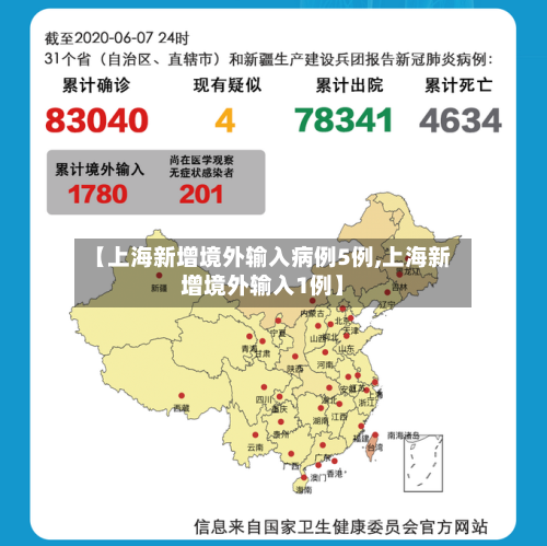 【上海新增境外输入病例5例,上海新增境外输入1例】-第2张图片