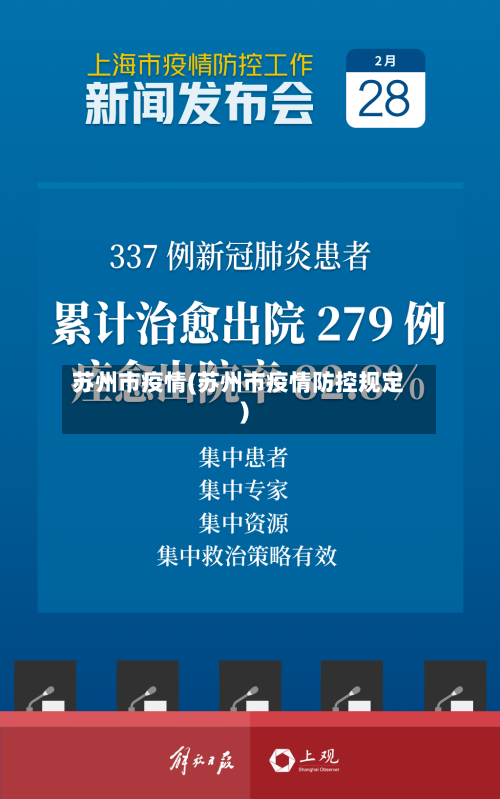 苏州市疫情(苏州市疫情防控规定)-第3张图片