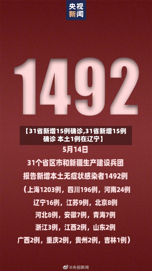 【31省新增15例确诊,31省新增15例确诊 本土1例在辽宁】-第3张图片