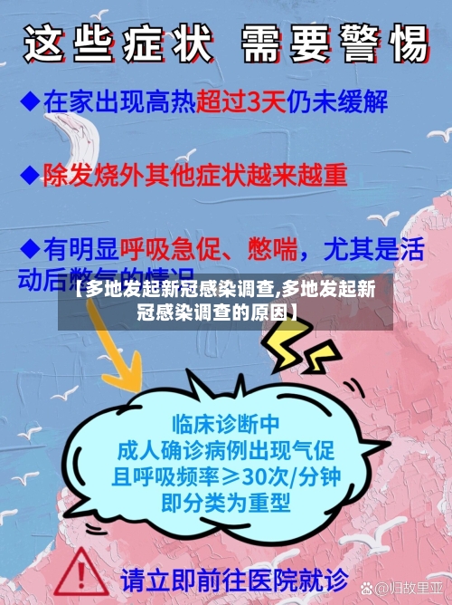 【多地发起新冠感染调查,多地发起新冠感染调查的原因】