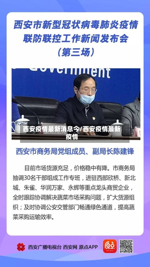 西安疫情最新消息今/西安疫情最新疫情
