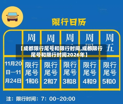 【成都限行尾号和限行时间,成都限行尾号和限行时间2026年】