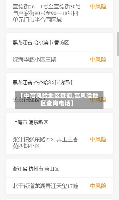 【中高风险地区查询,高风险地区查询电话】
