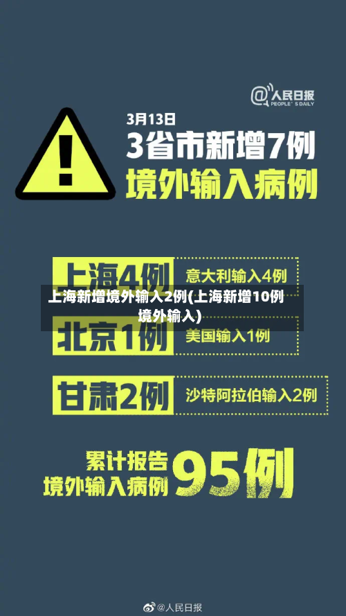 上海新增境外输入2例(上海新增10例境外输入)