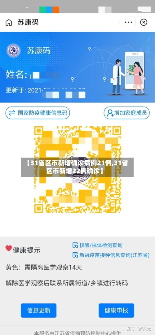 【31省区市新增确诊病例21例,31省区市新增22例确诊】-第3张图片