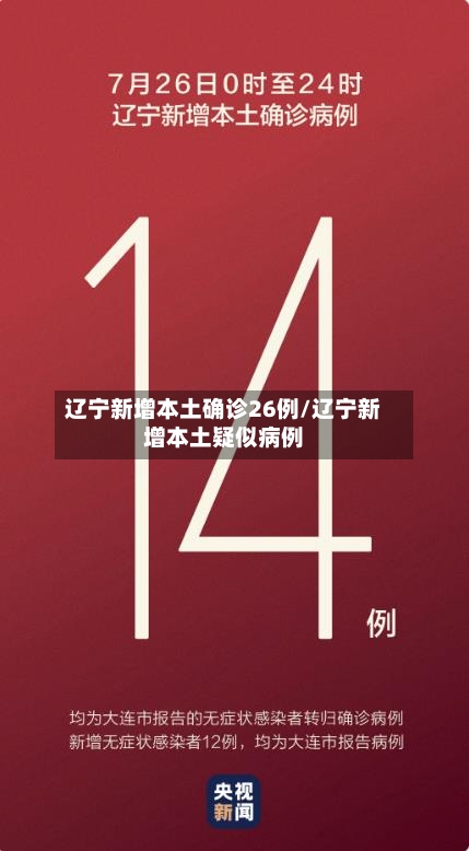辽宁新增本土确诊26例/辽宁新增本土疑似病例