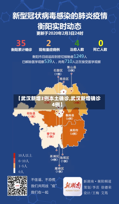 【武汉新增3例本土确诊,武汉新增确诊4例】