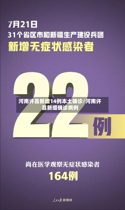 河南许昌新增14例本土确诊/河南许昌新增确诊病例-第3张图片