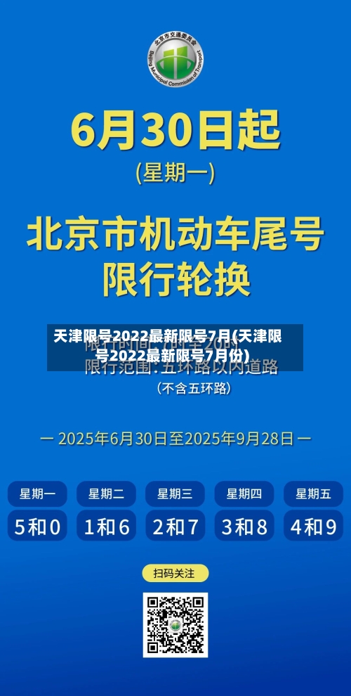 天津限号2022最新限号7月(天津限号2022最新限号7月份)