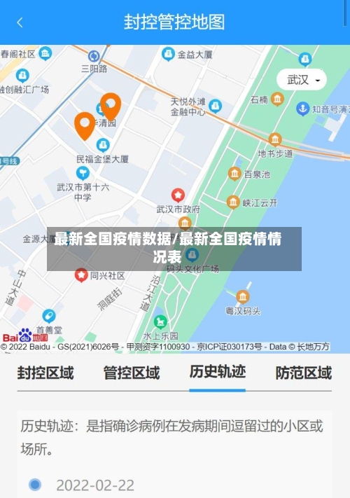 最新全国疫情数据/最新全国疫情情况表