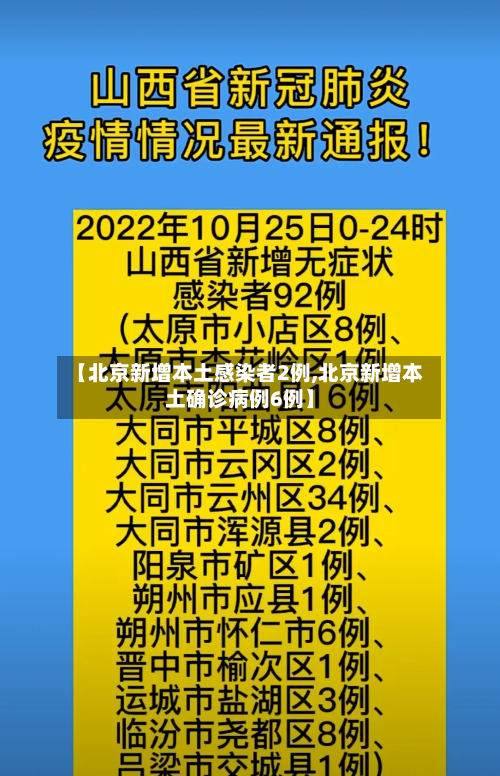 【北京新增本土感染者2例,北京新增本土确诊病例6例】