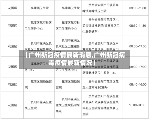 【广州新冠疫情最新消息,广州新冠病毒疫情最新情况】
