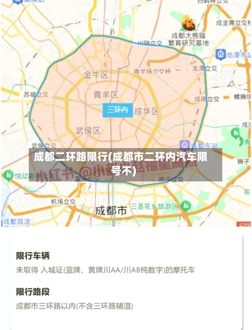 成都二环路限行(成都市二环内汽车限号不)-第2张图片