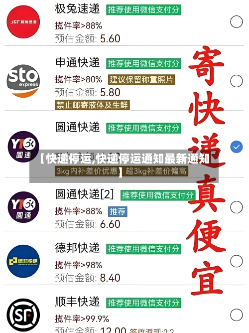 【快递停运,快递停运通知最新通知】