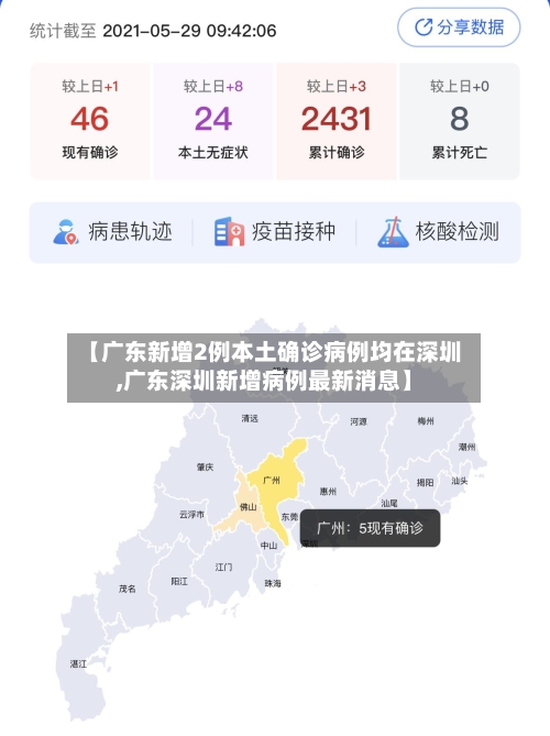 【广东新增2例本土确诊病例均在深圳,广东深圳新增病例最新消息】