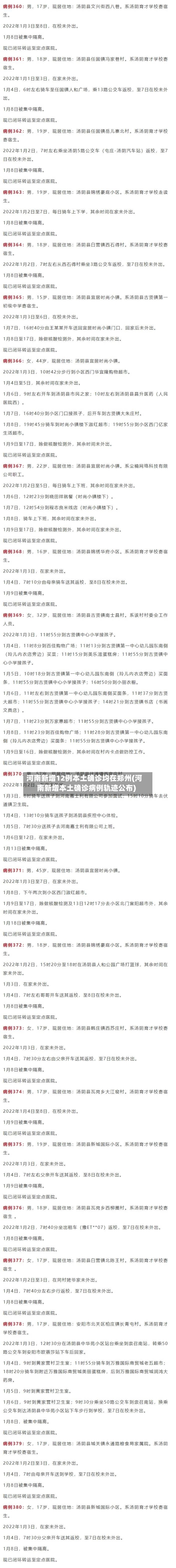 河南新增12例本土确诊均在郑州(河南新增本土确诊病例轨迹公布)