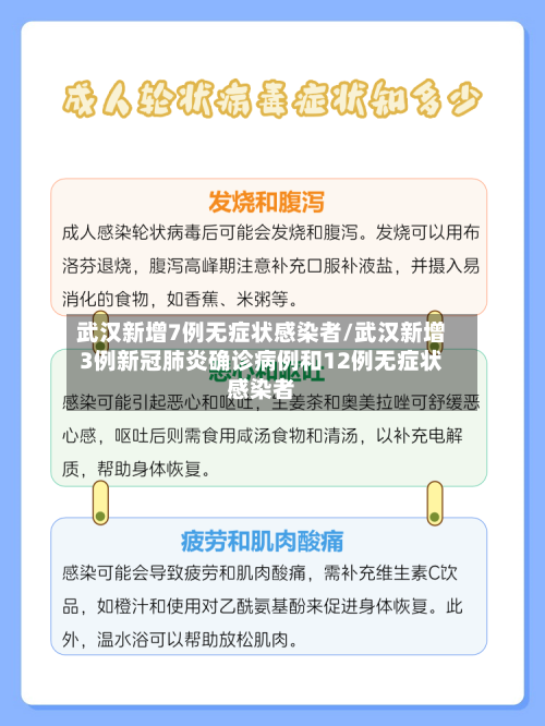 武汉新增7例无症状感染者/武汉新增3例新冠肺炎确诊病例和12例无症状感染者
