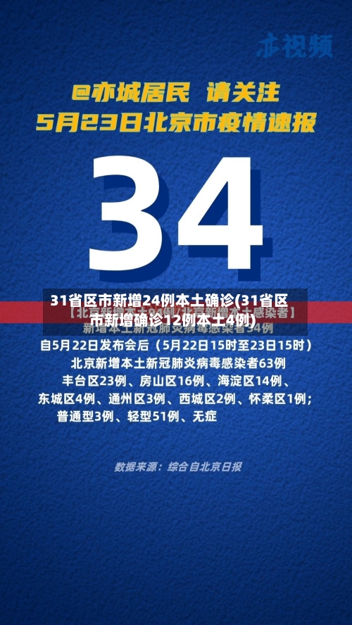 31省区市新增24例本土确诊(31省区市新增确诊12例本土4例)