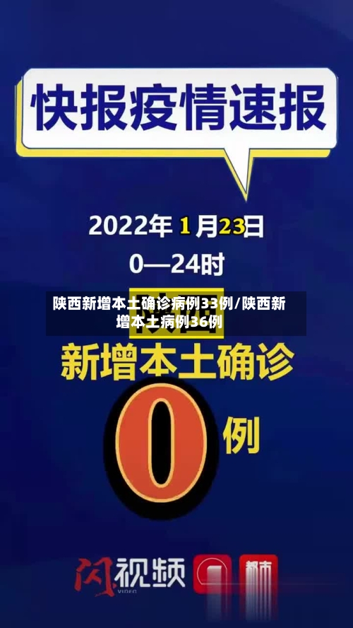 陕西新增本土确诊病例33例/陕西新增本土病例36例-第2张图片