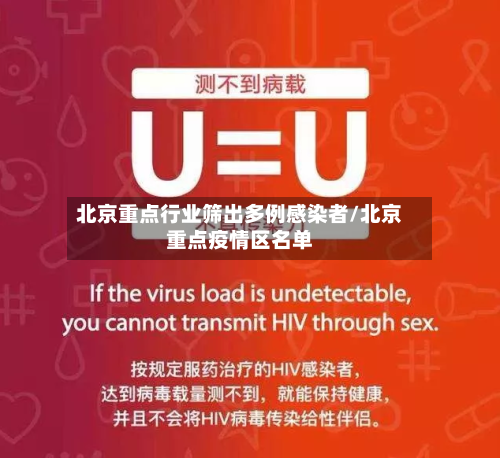 北京重点行业筛出多例感染者/北京重点疫情区名单-第2张图片