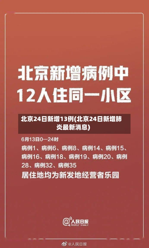 北京24日新增13例(北京24日新增肺炎最新消息)
