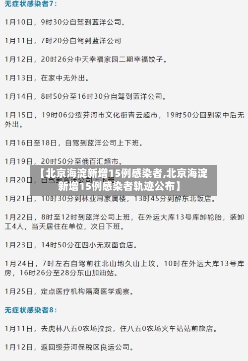 【北京海淀新增15例感染者,北京海淀新增15例感染者轨迹公布】
