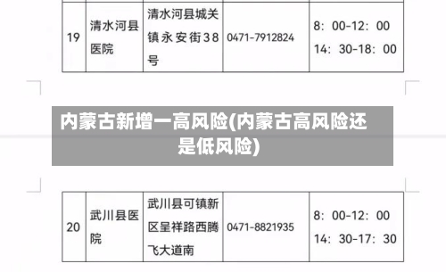 内蒙古新增一高风险(内蒙古高风险还是低风险)-第2张图片