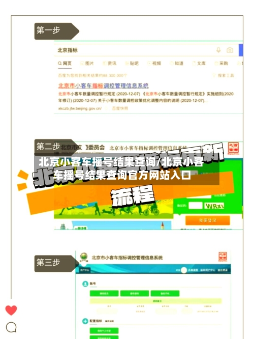 北京小客车摇号结果查询/北京小客车摇号结果查询官方网站入口-第2张图片