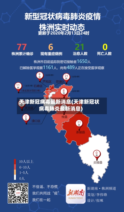 天津新冠病毒最新消息(天津新冠状病毒肺炎最新消息)-第3张图片