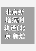 北京新增病例轨迹(北京 新增 病例)