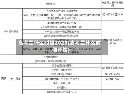 高考是什么时候2023(高考是什么时候开始)-第2张图片