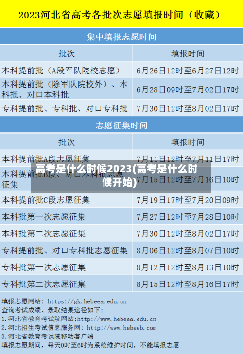 高考是什么时候2023(高考是什么时候开始)-第3张图片